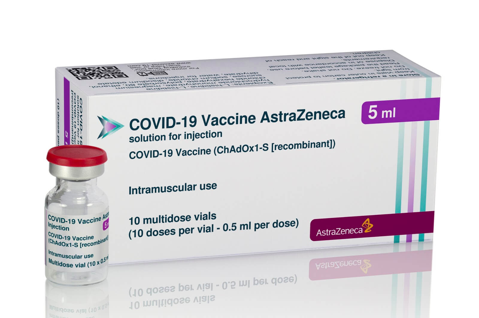 vacxin phong covid-19 AstraZeneca