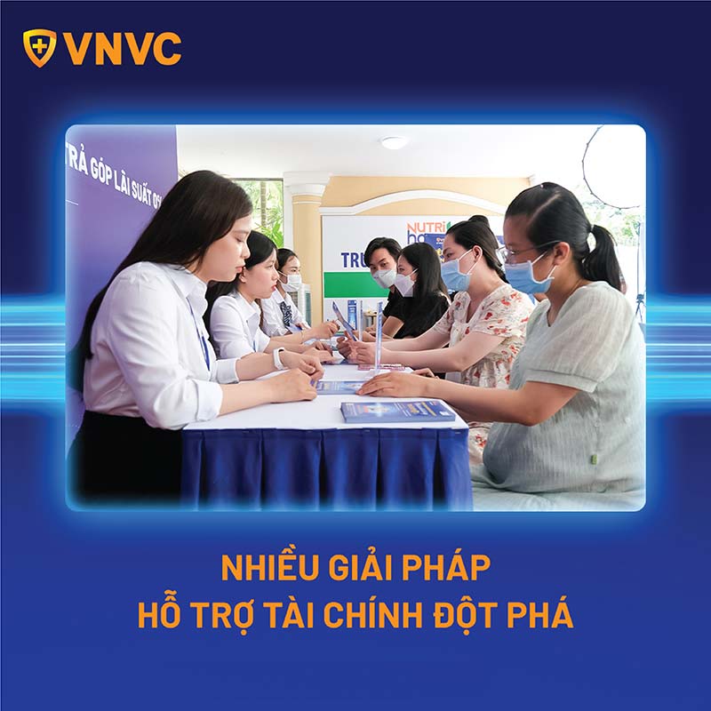 các giải pháp hỗ trợ tài chính đột phá