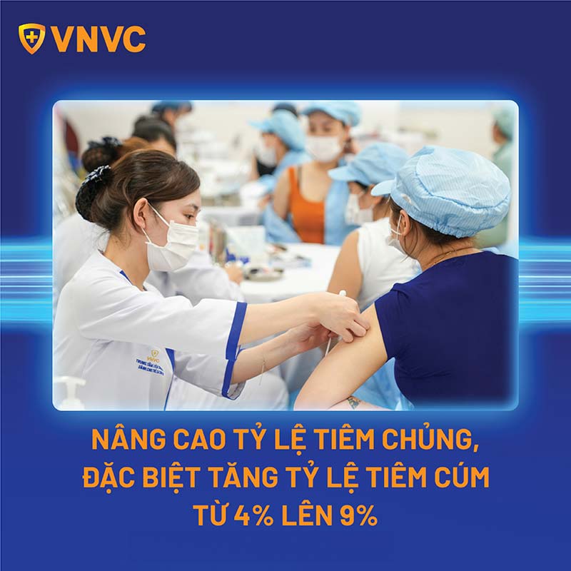vnvc nâng cao tỷ lệ tiêm chủng