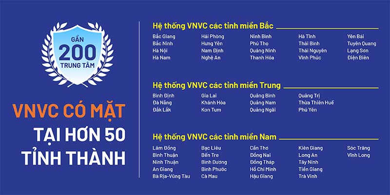 vnvc có mặt trên 50 tỉnh thành