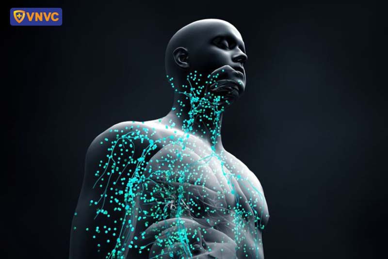 hệ miễn dịch có ở trong cơ thể