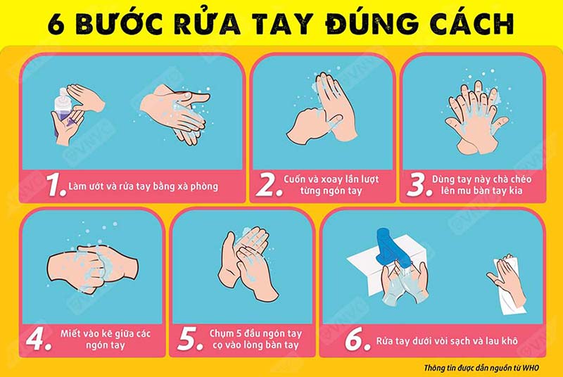 6 bước rửa tay đúng cách