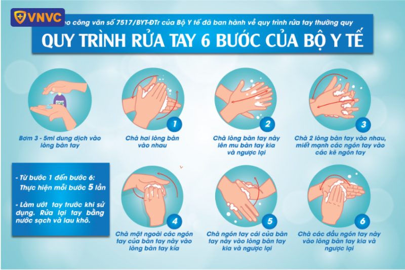 Quy trình rửa tay 6 bước