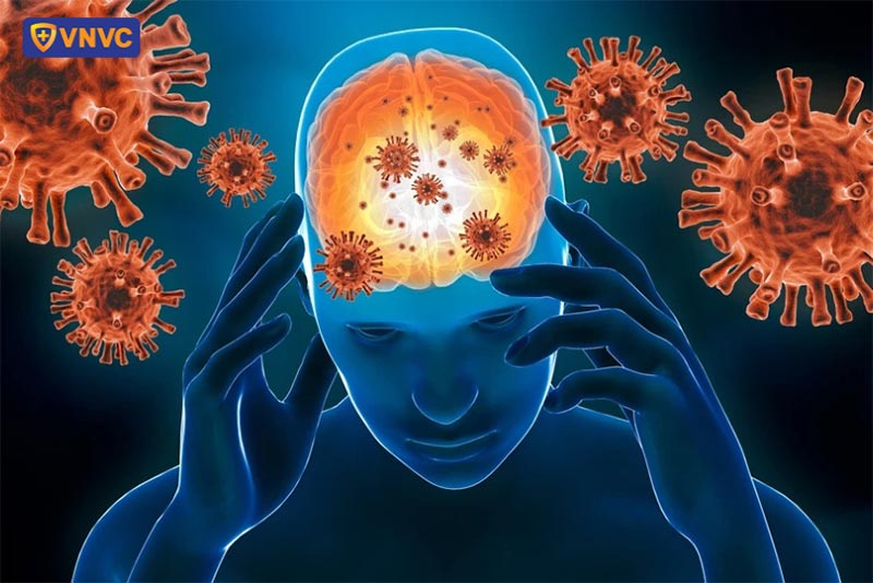 viêm nhiễm màng não