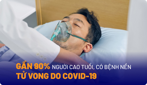nguoi-cao-tuoi-co-benh-nen-tu-vong-do-covid-19