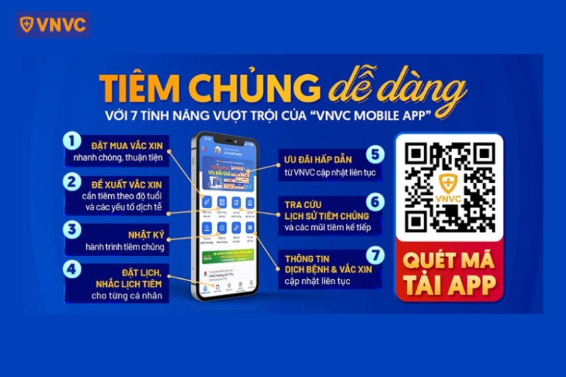 ứng dụng vnvc