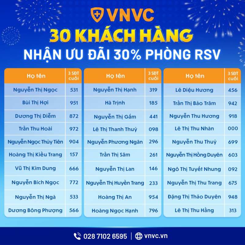 danh sách trúng thưởng 4