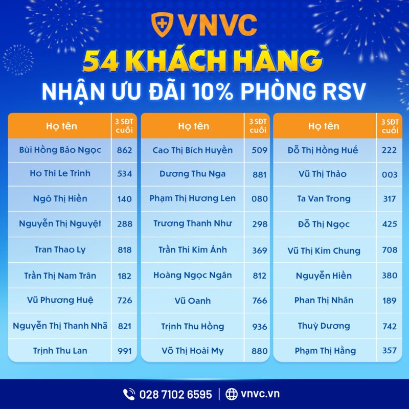 danh sách trúng thưởng 5