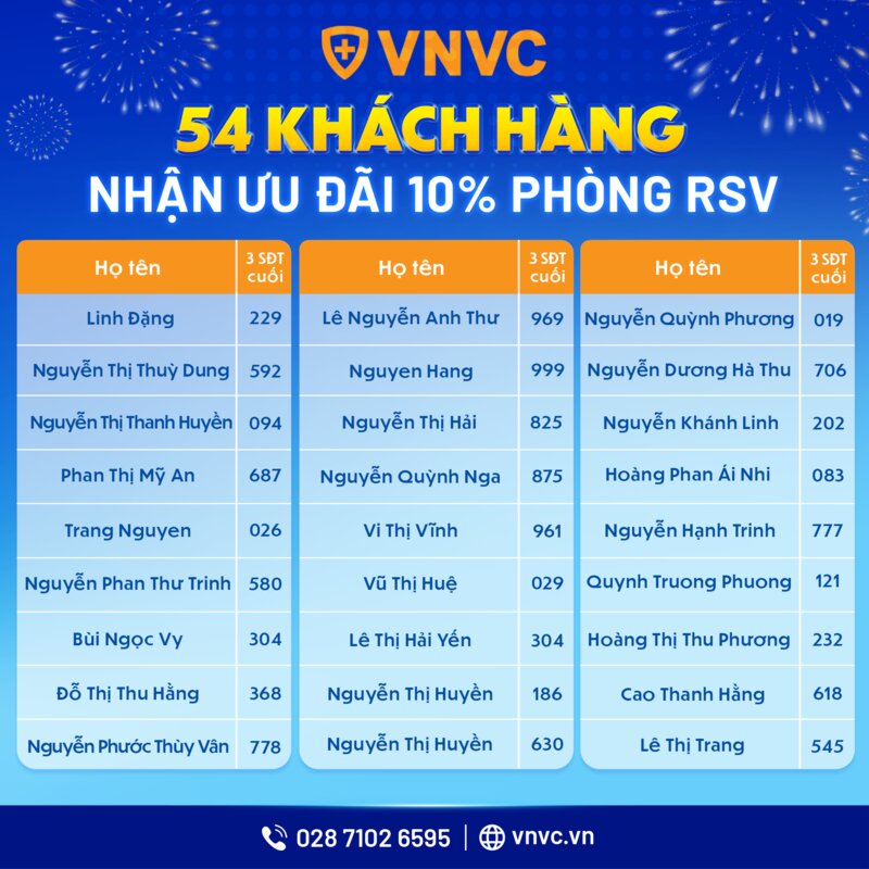 danh sách trúng thưởng 6