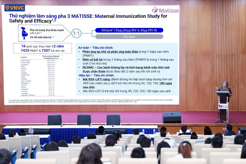 bác sĩ nguyễn bá mỹ nhi trình bày