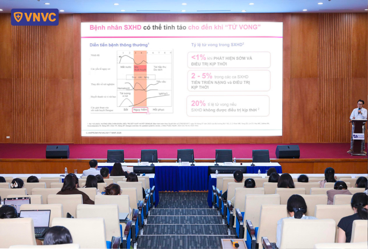 trình chiếu báo cáo