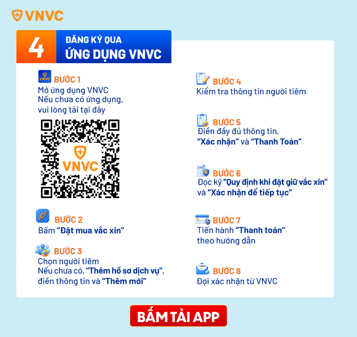 thông tin đăng ký qua ứng dụng vnvc