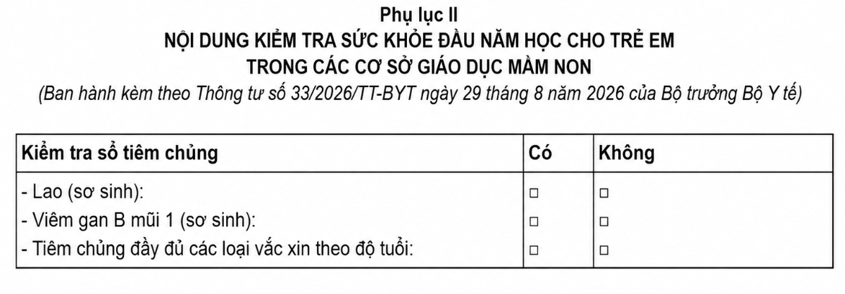 phụ lục ii