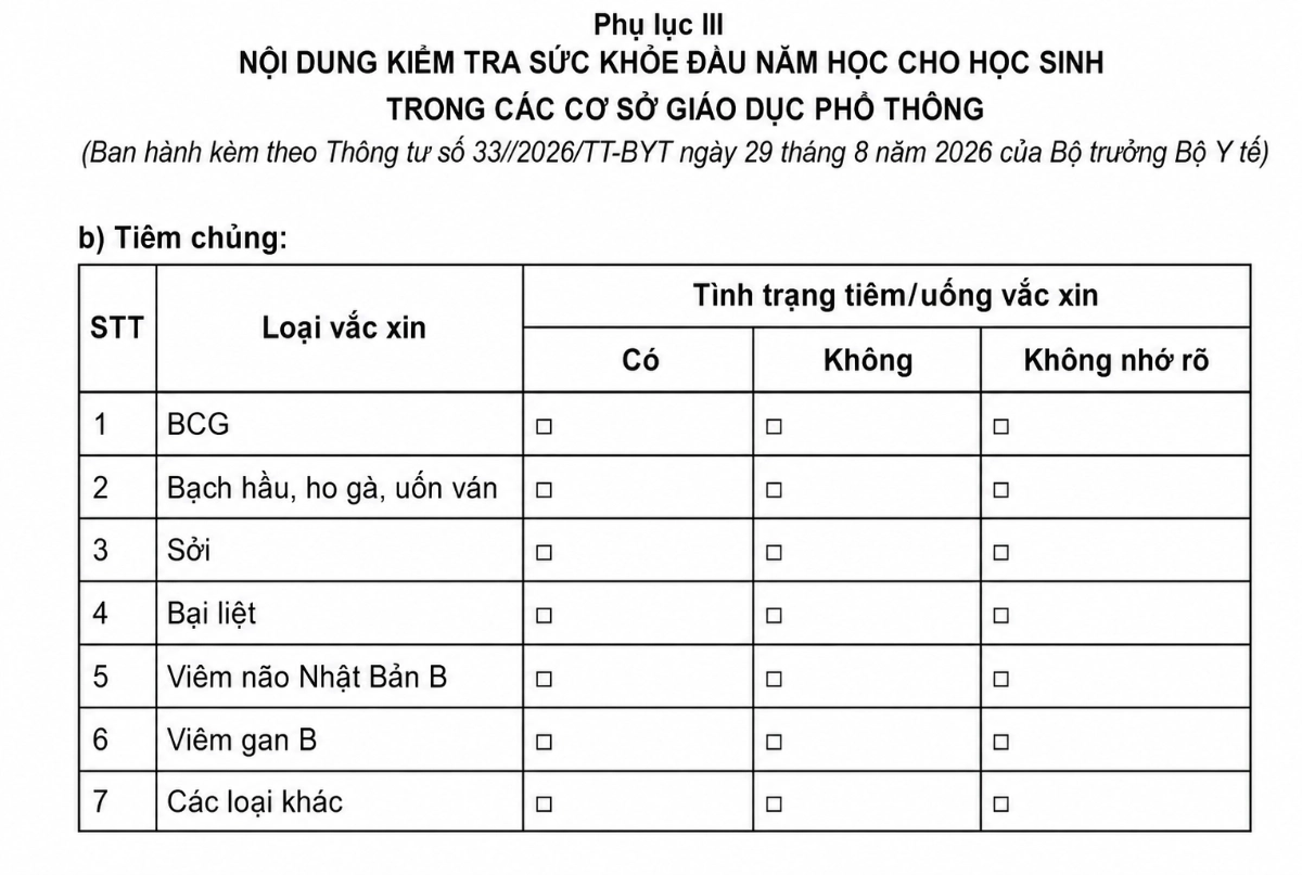 phụ lục iii