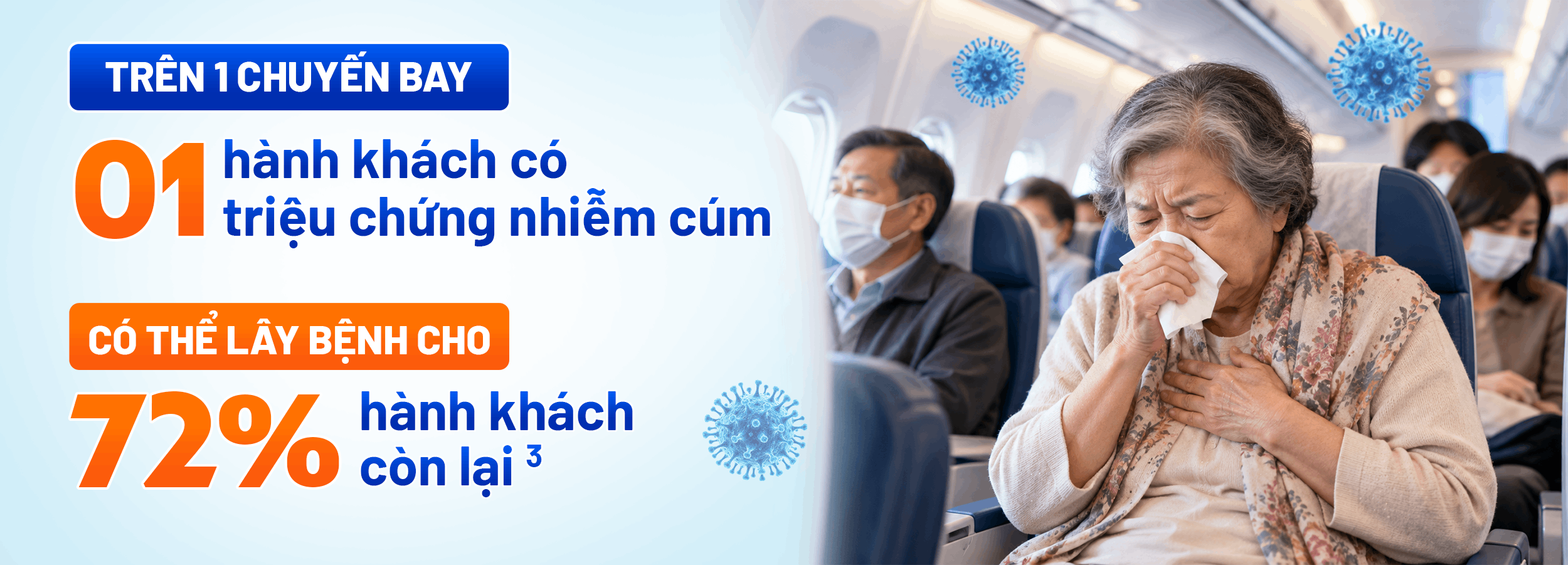 banner bệnh cúm trên chuyến bay