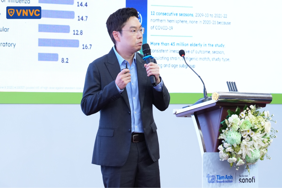 giới thiệu về vắc xin cúm liều cao cho người cao tuổi