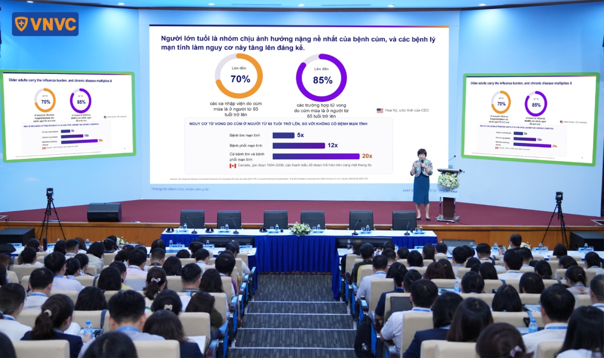 phó giáo sư vũ thị thanh huyền phát biểu